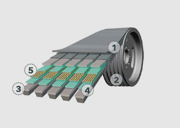 Wirtgen 2117172 - 143377 Power Belt